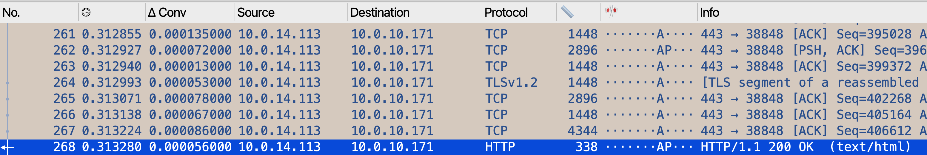 Packet list of a decrypted HTTP Response