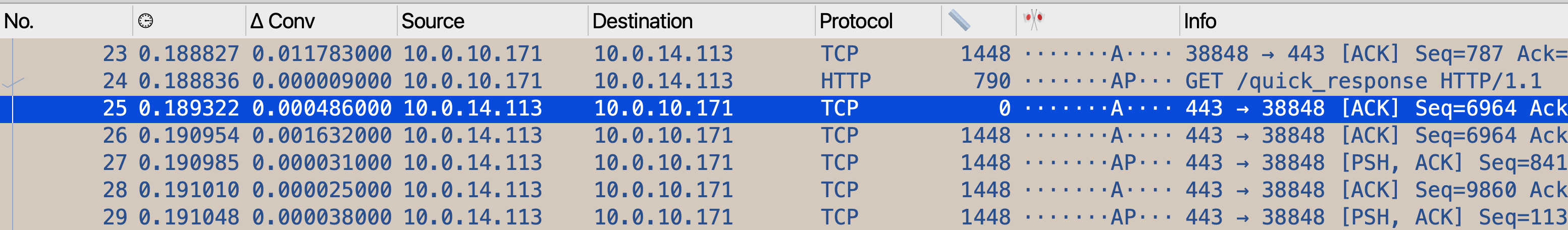 Zero length ACK between request and response